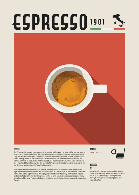 Poster Espresso Coffee