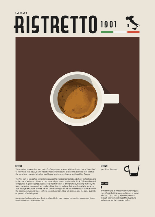Poster Espresso Ristretto Coffee