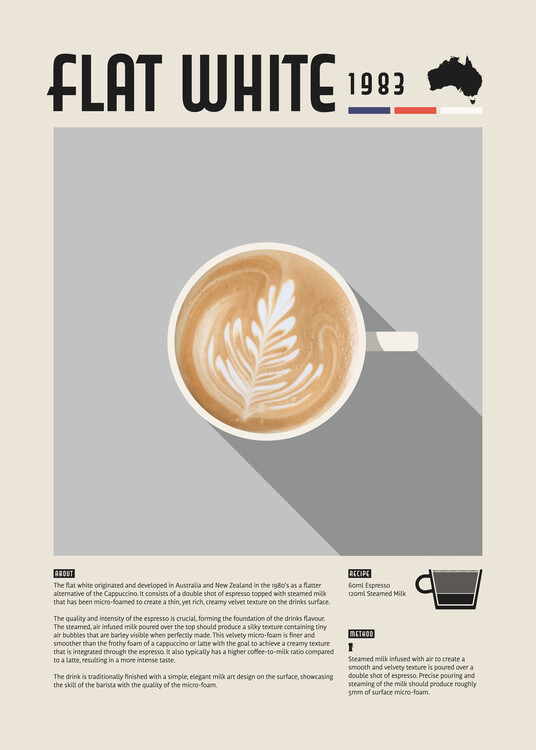 Poster Flat White Coffee