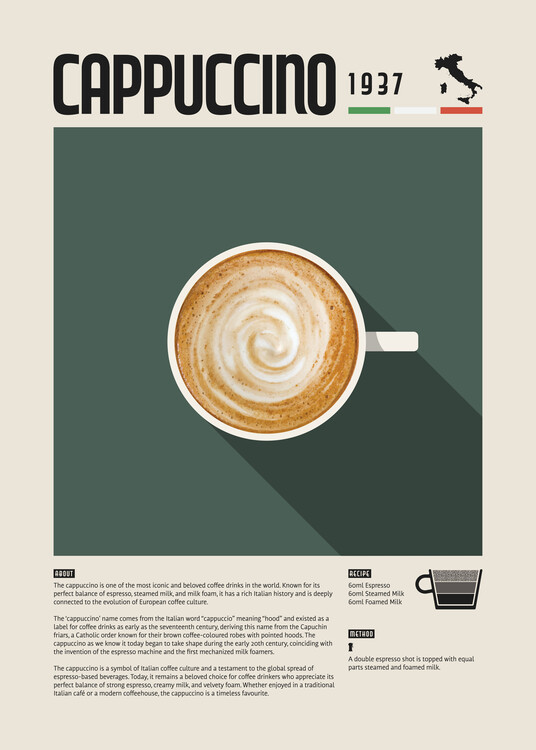 Poster Cappuccino Coffee