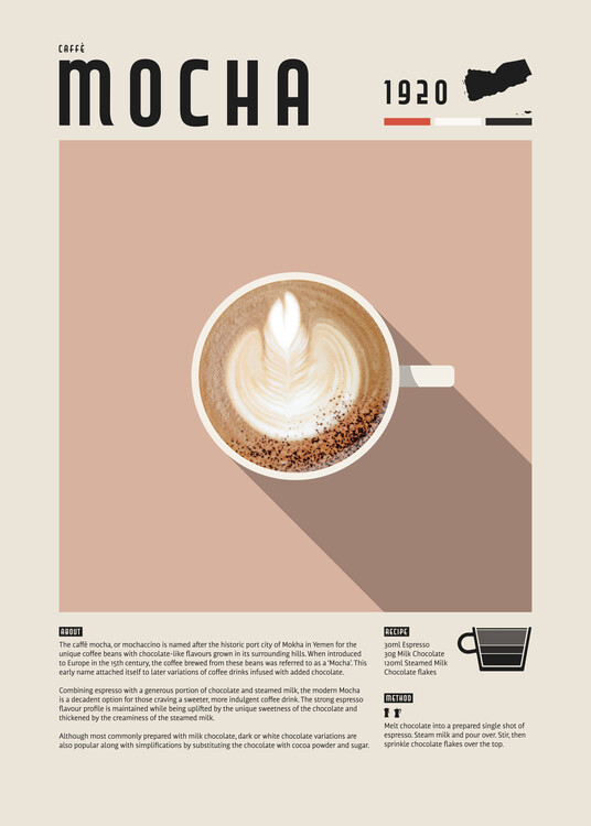 Poster Mocha Coffee