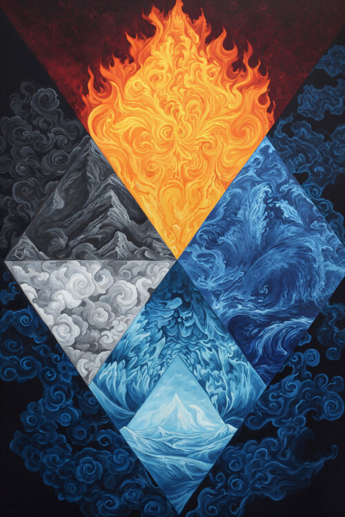 Poster Elements of Balance