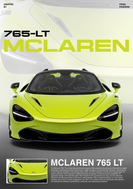 Poster Lime Green McLaren 765LT: The Ultimate Track Beast