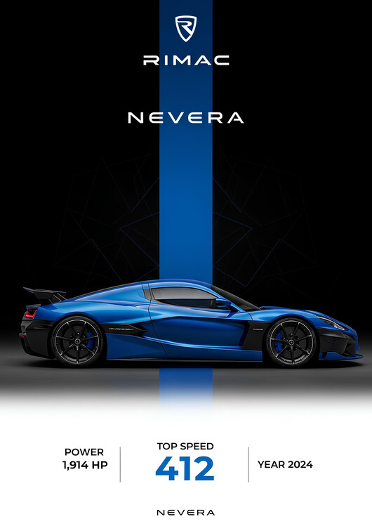 Plakát The Rimac Nevera: Croatian Engineering Excellence