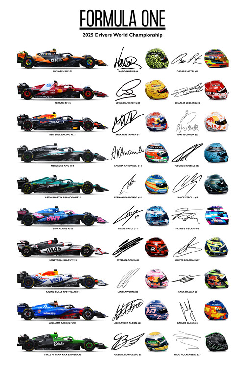Poster F1 2025 Drivers & Cars