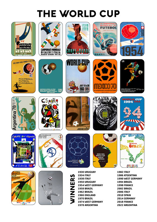 Poster World Cup Poster Collection