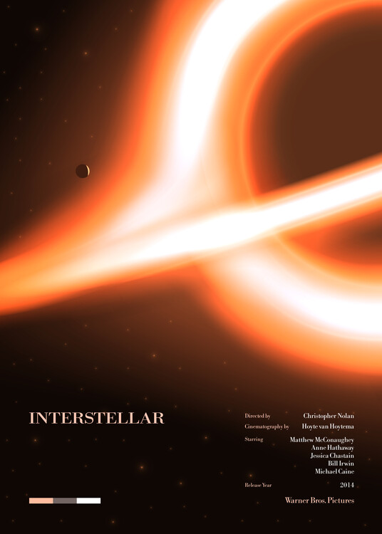 Poster Interstellar Movie Poster