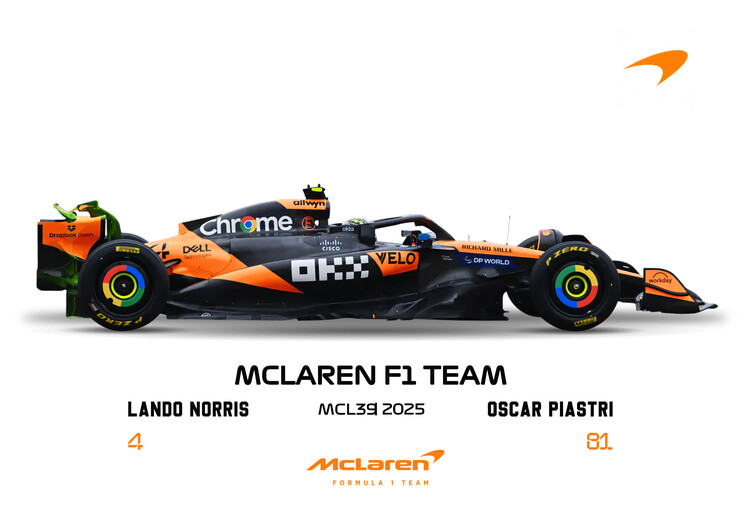 Poster Mclaren Team and Drivers Artwork