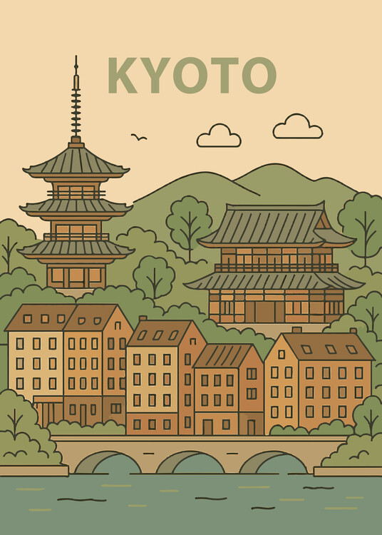 Poster Kyoto Retro