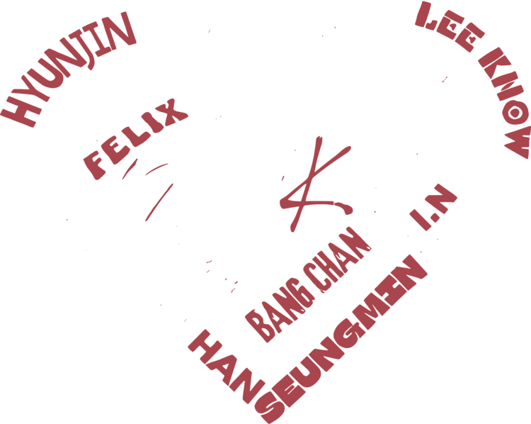 T-shirt Stray Kids 'Heartbeat Era