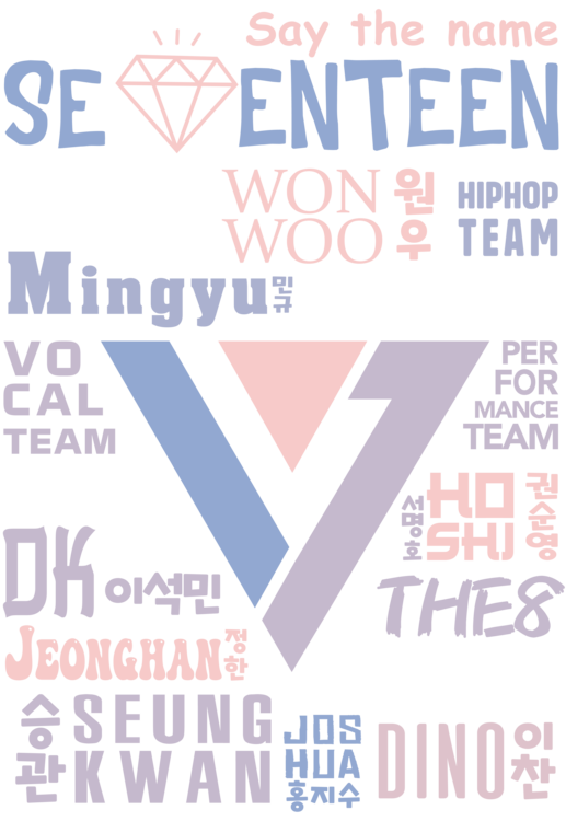 T-shirt SEVENTEEN KPOP