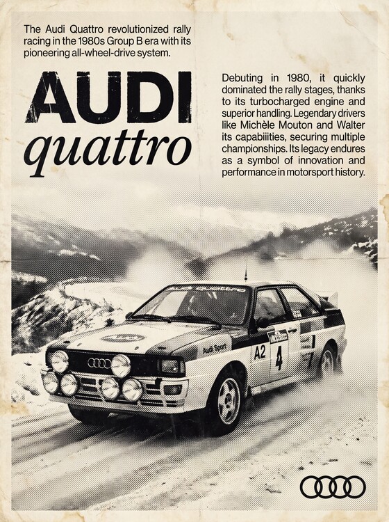 Плакат Audi Quattro — The Rally Revolution That Changed Motorsport