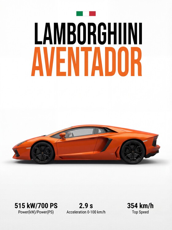 Плакат Lamborghini Aventador — Pure Italian Fury.