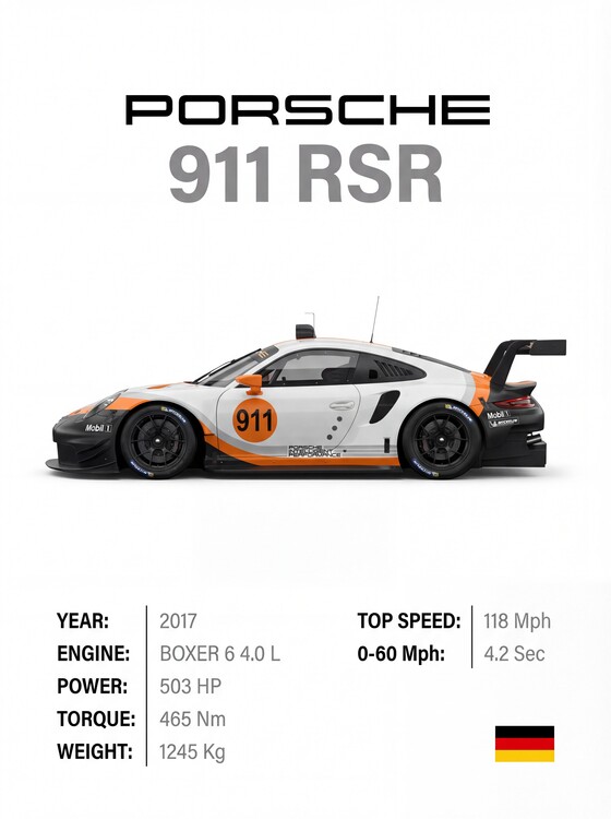 Плакат The Ultimate GT3 Racer: Porsche 911 RSR