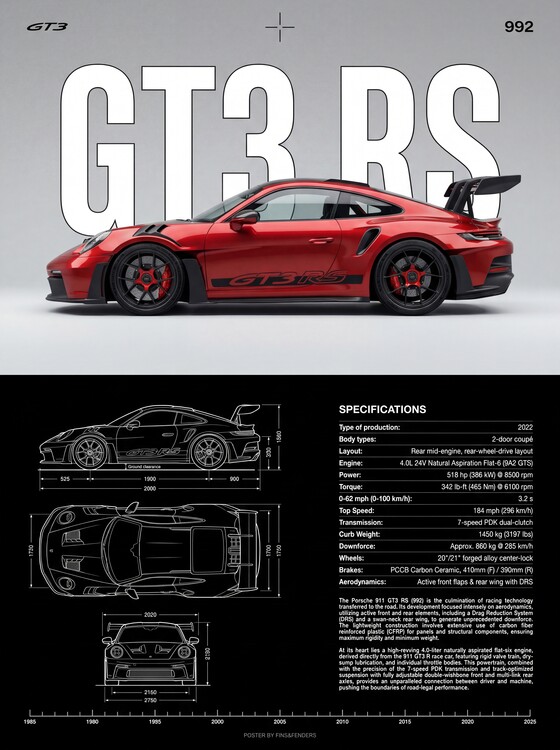 Плакат The 992 GT3 RS: Uncompromising Performance
