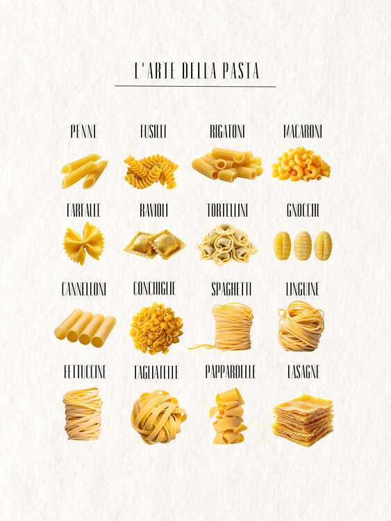 Poster L'Arte Della Pasta / Types of Pasta