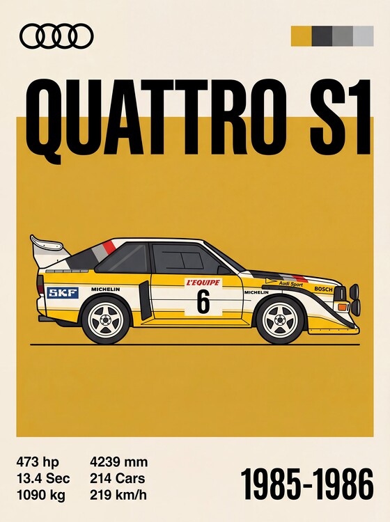 Poster Audi Quattro S1 - Group B Legend (1985-1986)