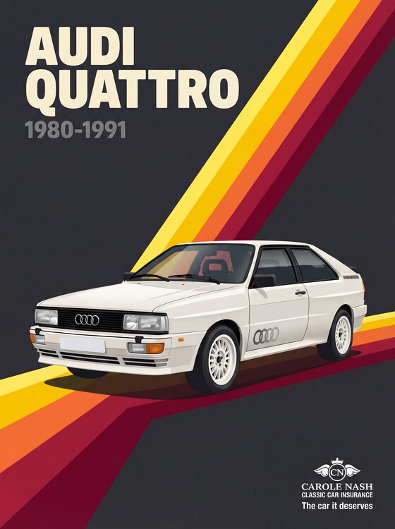 Canvas Print Audi Quattro | The Revolutionary All-Wheel-Drive Icon