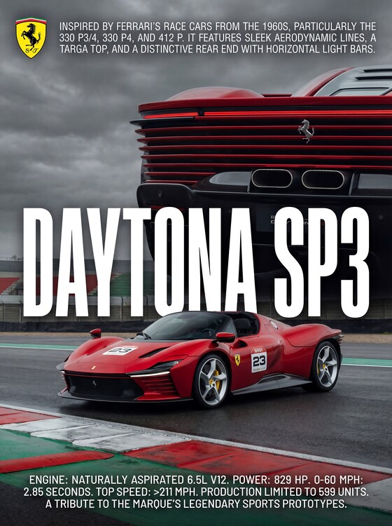 Plakát Ferrari Daytona SP3: An Exclusive Homage to the Glory Days
