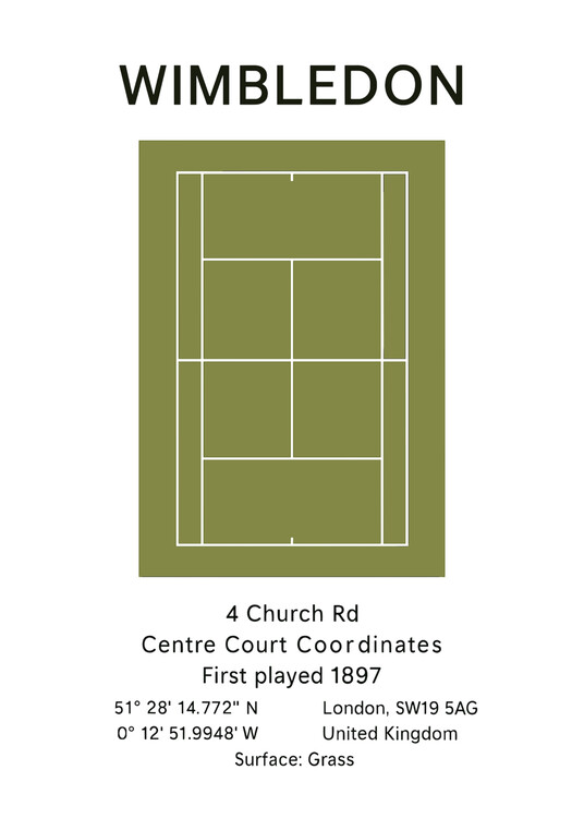 Poster Tennis Wimbledon United Kingdom