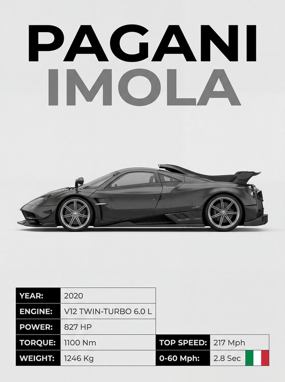 Canvas Print Pagani Imola: Italian Excellence Unleashed