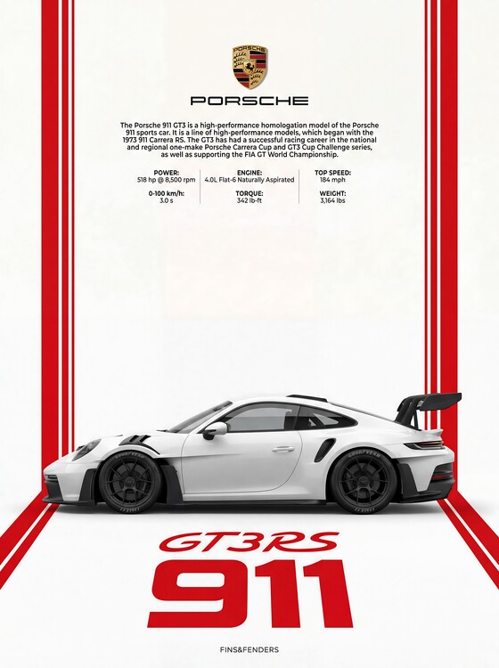 Poster Porsche 911 GT3 RS | White Sports Car with Specs Print
