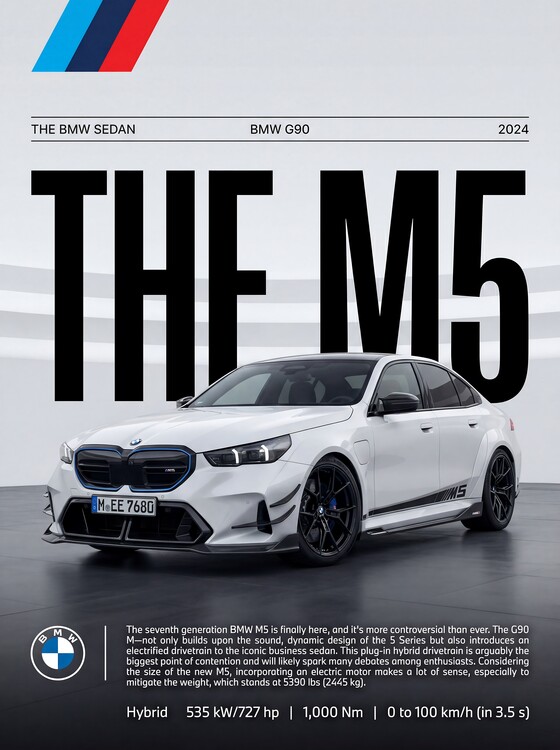 Plakat BMW M5 G90 Poster - 2024 White Hybrid Sedan Print