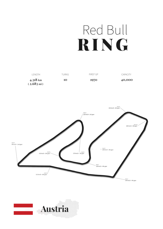 T-shirt RedBull Ring racetrack (white)