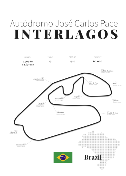 T-shirt Interlagos racetrack (white)