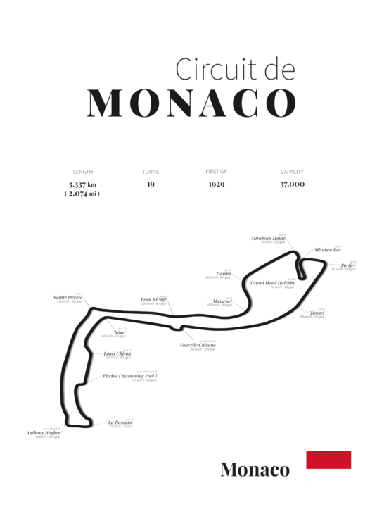 T-shirt Monaco racetrack (white)