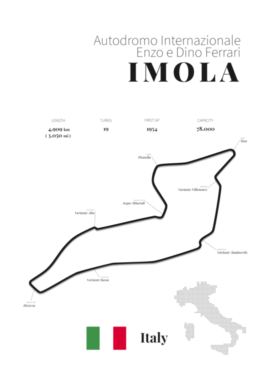 Tričko Imola racetrack (white)