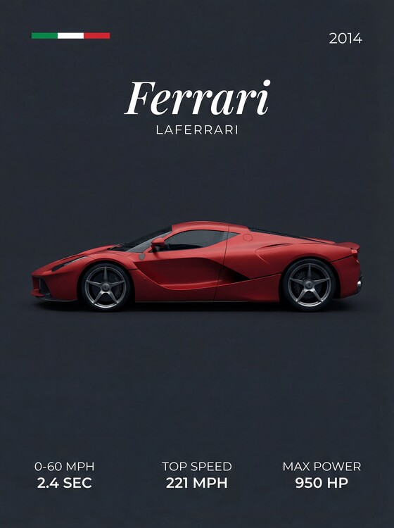 Canvas-taulu Ferrari LaFerrari 2014 | Minimalist Side Profile Poster