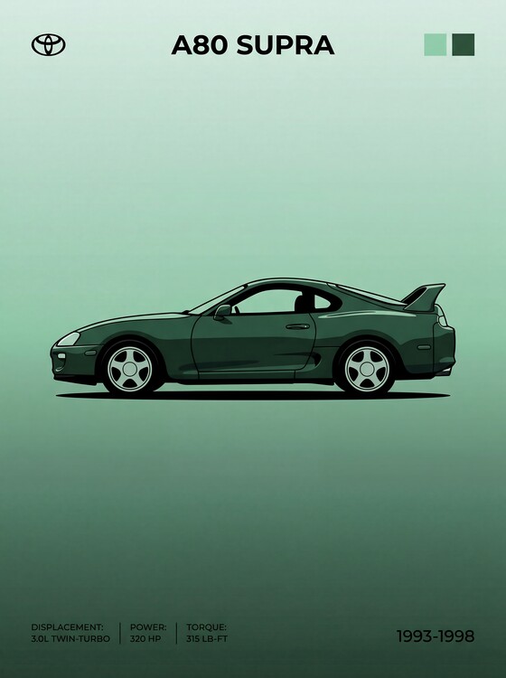 Canvas-taulu Toyota A80 Supra: 1993-1998 Legend in Green