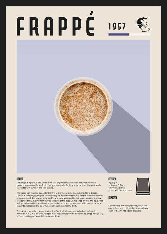 Αφίσα Frappe Iced Coffee Illustration
