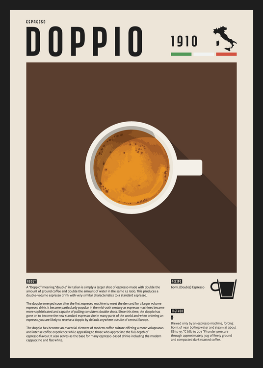 Αφίσα Espresso Doppio Coffee Illustration
