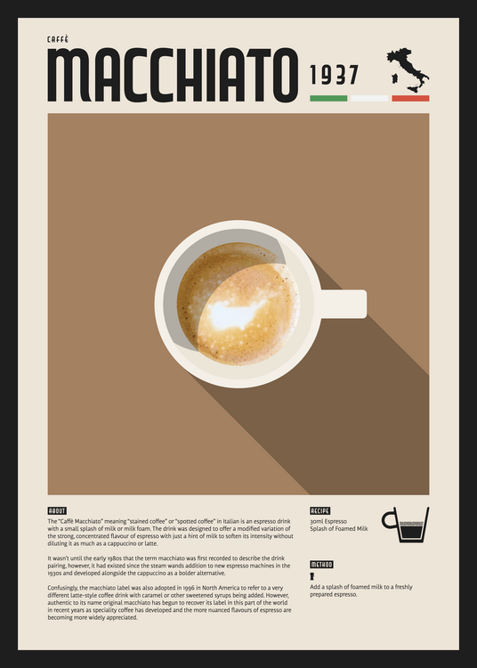Αφίσα Cafe Macchiato Coffee Illustration