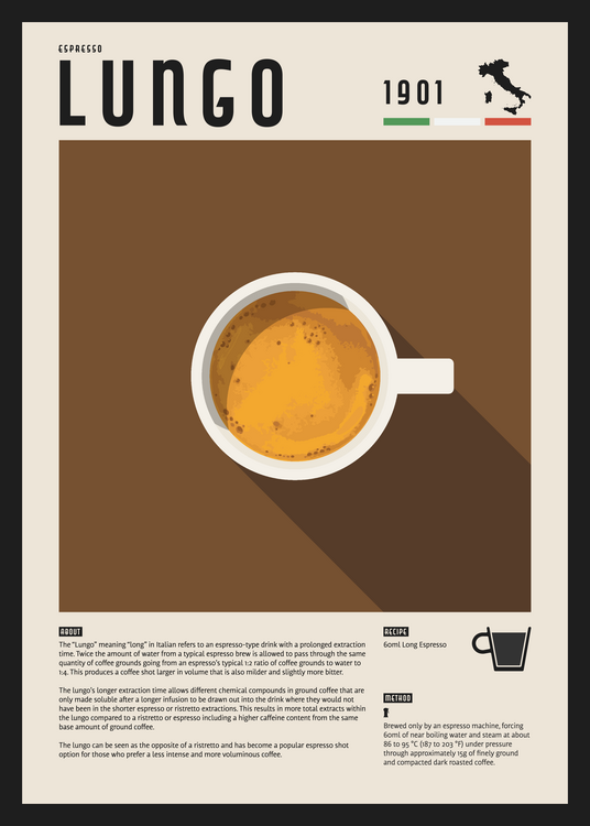 Αφίσα Espresso Lungo Coffee Illustration