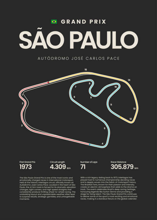 Plakat Brazilian Grand Prix Sao Paulo Interlagos Circuit Map F1