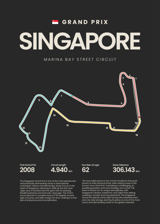 Obraz na płótnie Singapore Grand Prix Marina Bay Street Circuit Map F1
