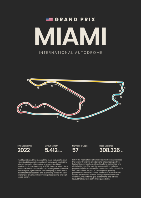 Obraz na płótnie Miami Grand Prix International Autodrome Circuit Map F1