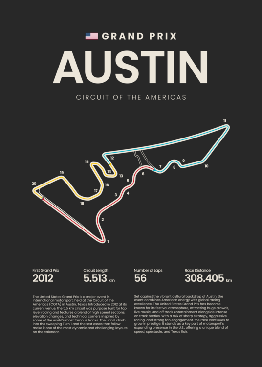 Plakat United States Grand Prix Circuit of the Americas Map F1