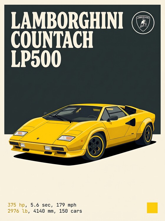 Poster Lamborghini Countach LP500 Retro Illustration