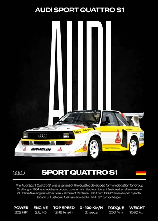 Obraz na plátně Sport Car Popular 01 Poster