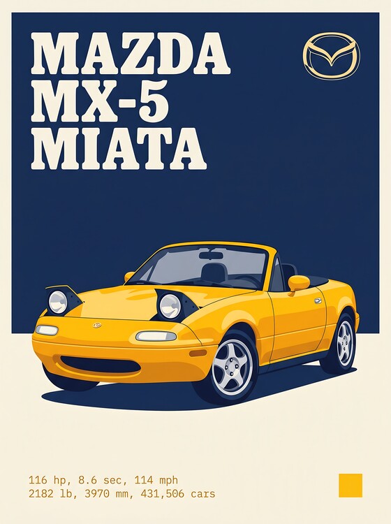 Plakat Mazda MX-5 Miata | First Gen NA Roadster Art