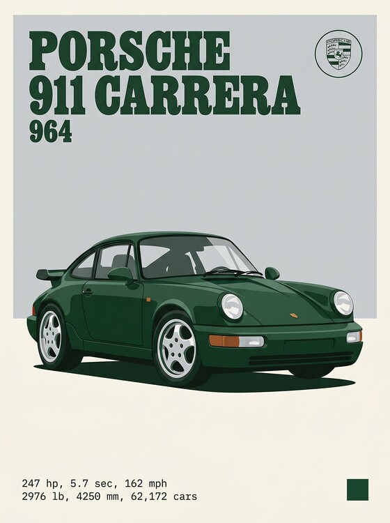 Poster Porsche 911 Carrera 964 Classic Green Sports Car