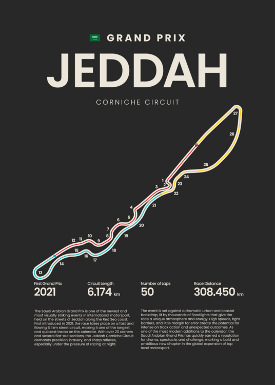 Obraz na płótnie Saudi Arabia Grand Prix Jeddah Corniche Circuit Map F1