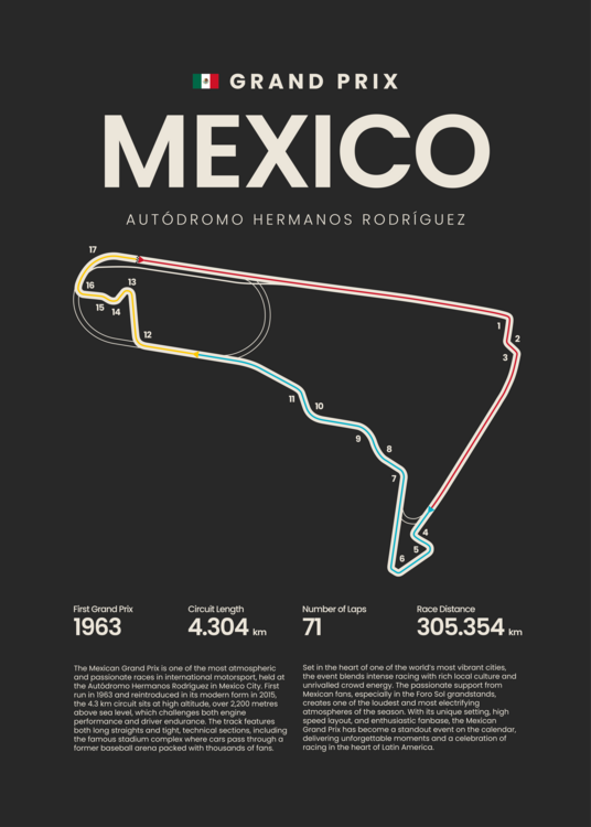 Plakat Mexico Grand Prix Autodromo Hermanos Circuit Map F1
