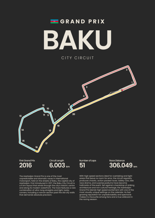 Obraz na płótnie Azerbaijani Grand Prix Baku City Circuit Map F1