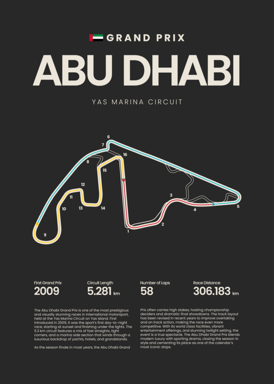 Plakat Abu Dhabi Grand Prix Yas Marina Circuit Map F1