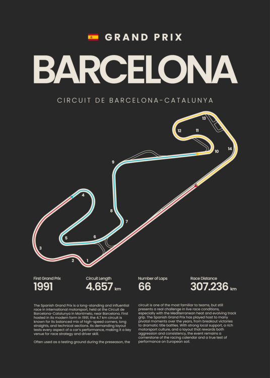 Obraz na płótnie Spanish Grand Prix Circuit De Barcelona Catalunya Map F1